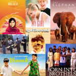 Posters of the recommended movie images